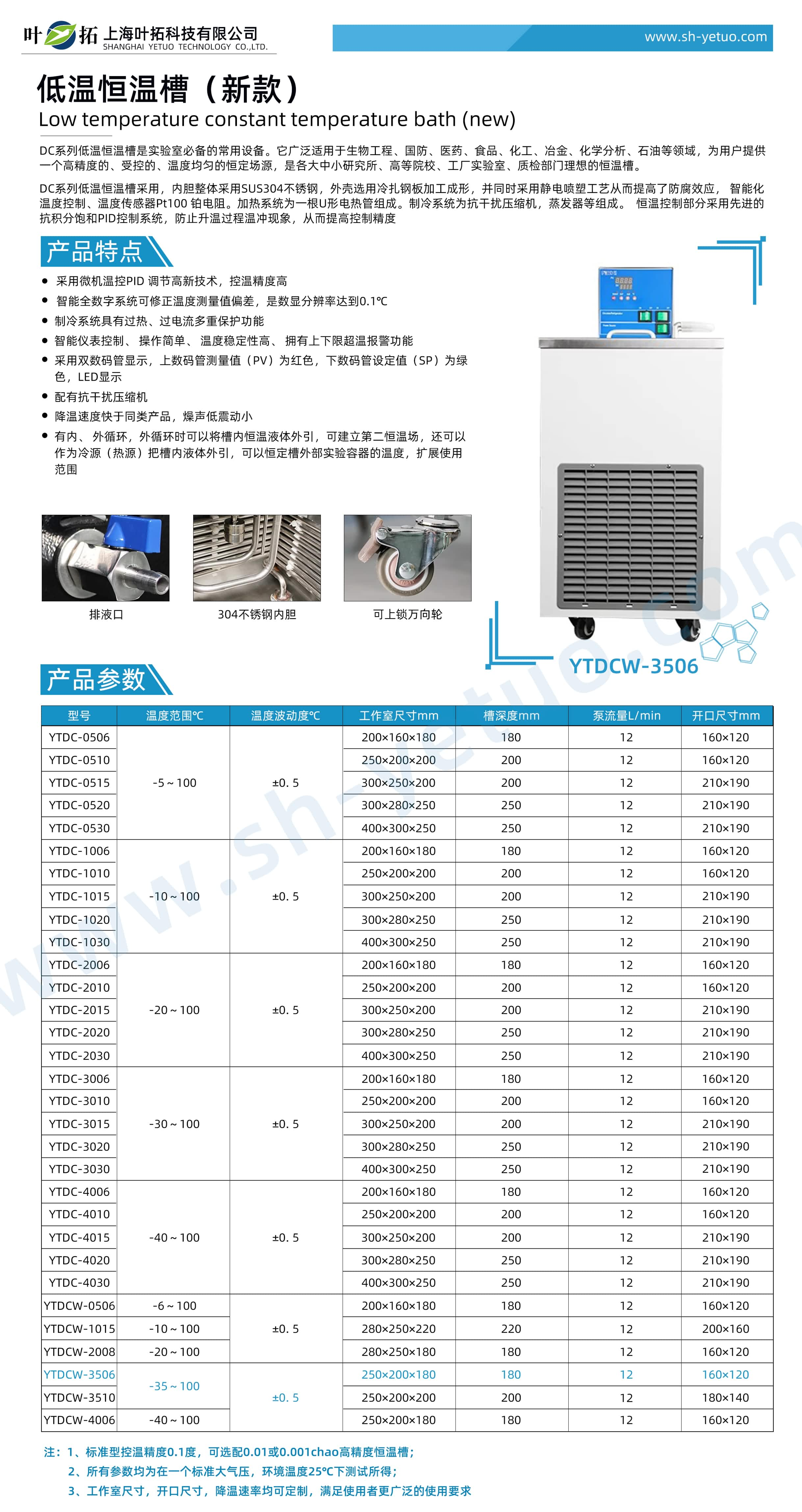 YTDCW-3506.jpg