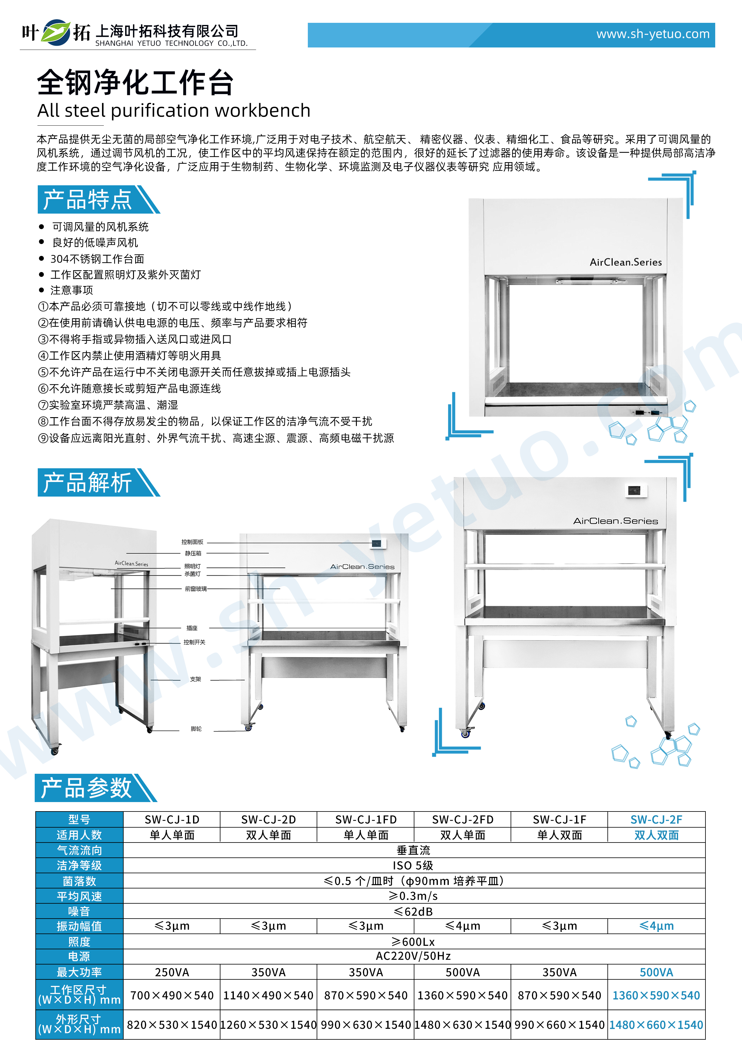 全鋼--SW-CJ-2F.jpg