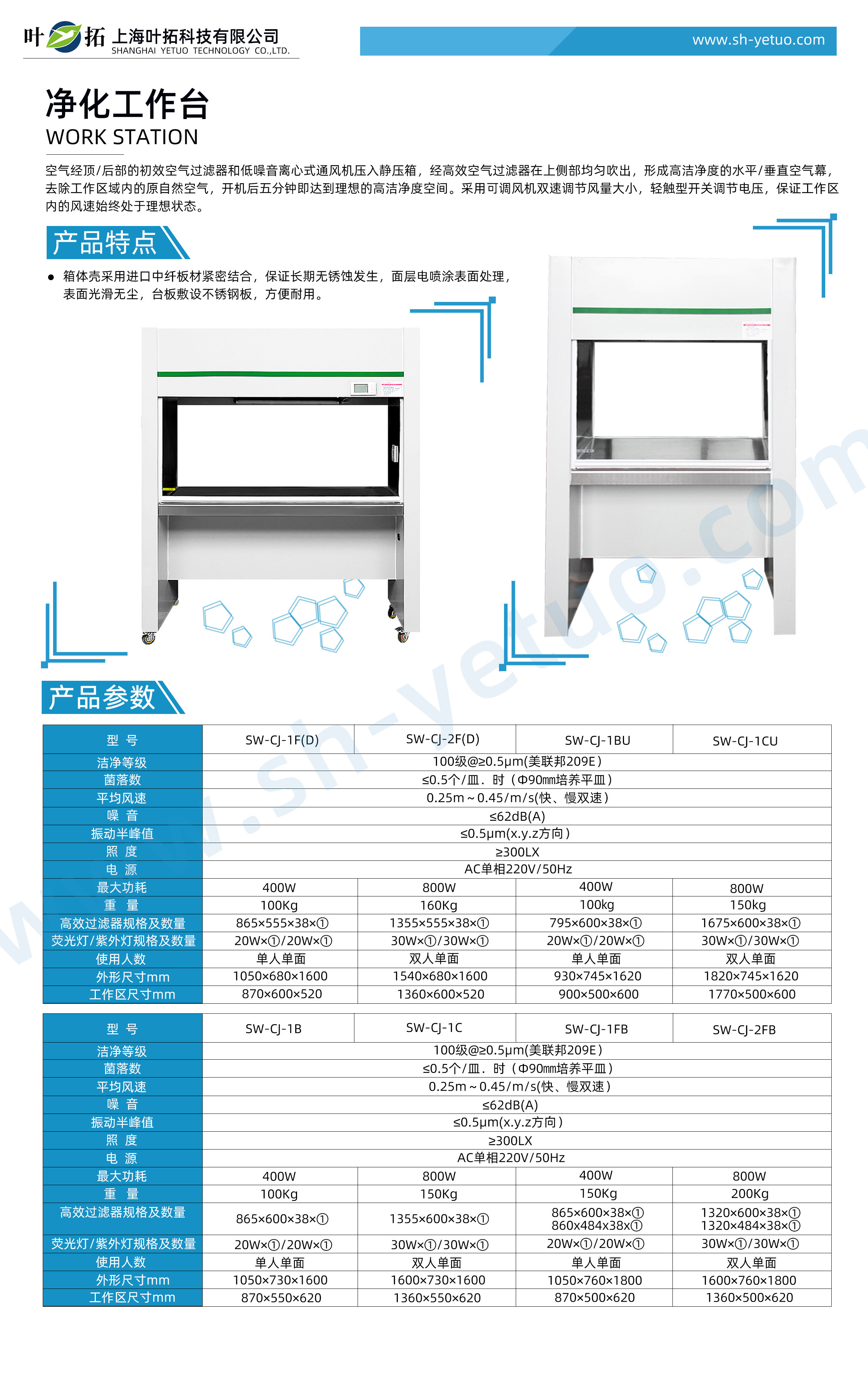 SW-CJ-1B.jpg